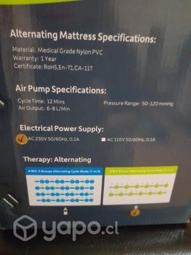 Colchón antiescaras 2 vias