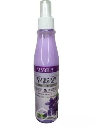 Nuevo protector térmico Anti-frizz para el cabello