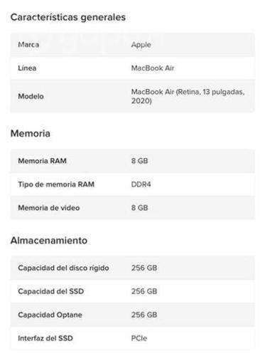 Macbook Air Dañado (retina, 13-inch, 2020)
