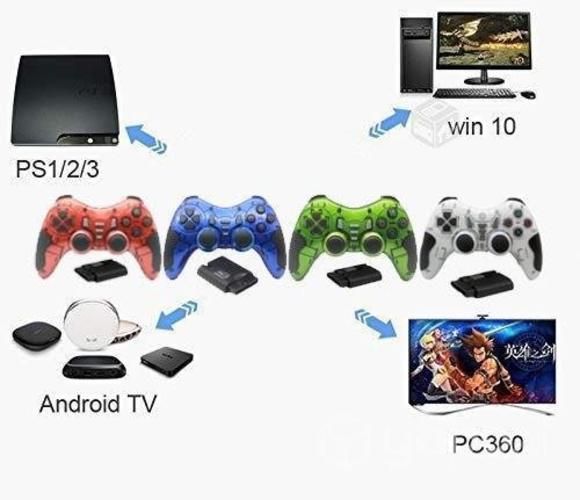 Control Joystick Inalambrico 2.4G 6en1 PC/Ps2/Ps3