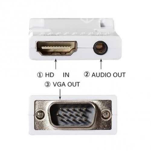 Adaptador VGA a HDMI y Audio Plug Jack 3,5 Convert
