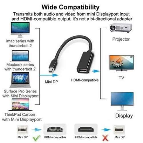 Adaptador Mini DisplayPort a HDMI 4K Ultra HD Macb