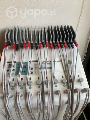 Máquinas para centro de estética