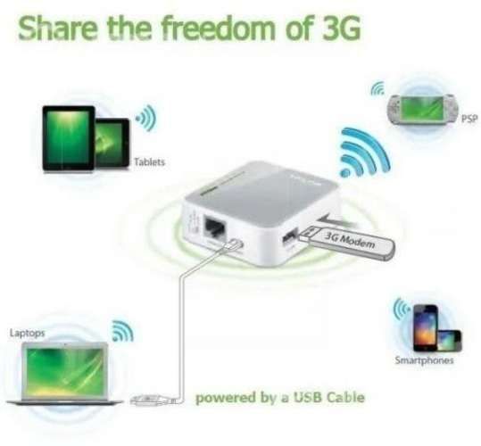 Router TP-Plink Inalambrico Portátil 3G/4G