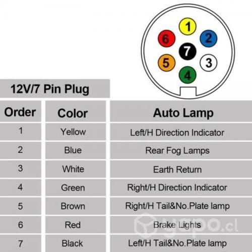 Foco Trasero Led 12v Carro Arrastre Cable 10 Mts L