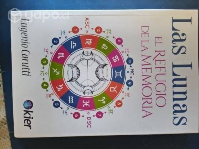 Las lunas el refugio de la memoria