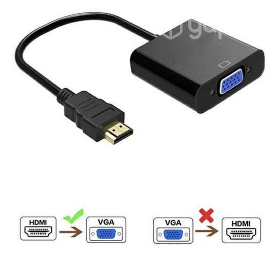 Adaptador / conversor de HDMI a VGA