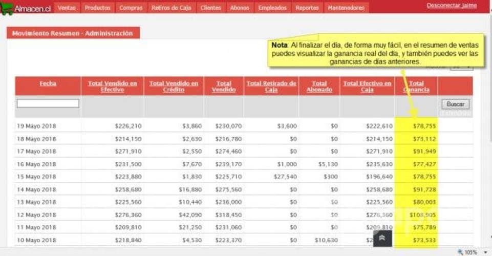 Sistema con Boleta Electrónica (SII)