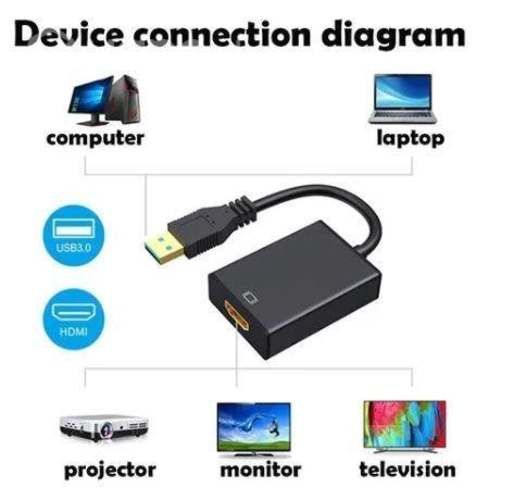 Adaptador Video Usb 3.0 A Hdmi Full Hd 1080p
