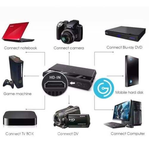 Mini Proyector Portátil H96 Max S912 Nuevo