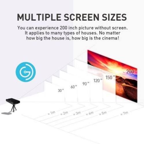 Mini Proyector Portátil H96 Max S912 Nuevo