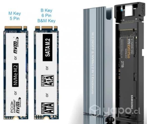 Cofre para disco M.2 SATA y NVME