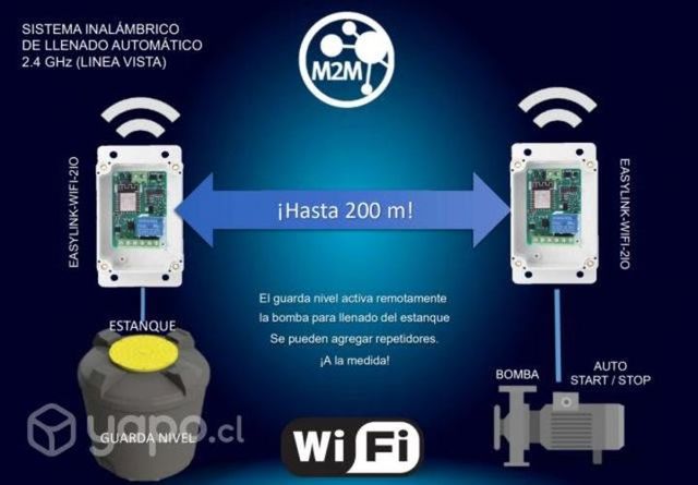 Llenado estanque inalambrico
