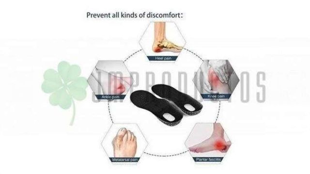 Par Plantillas Ortopedicas Ajustables Espolon Fasc