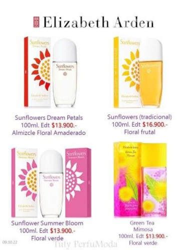 Perfume Green Tea 100ml Elizabeth Arden