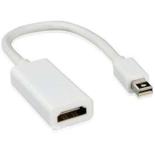 Mini DisplayPort a HDMI para Mac