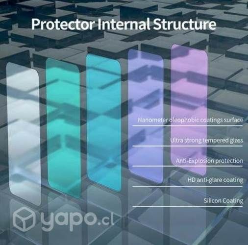 Protector de pantalla, vidrio templado para iphone