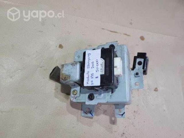 Modulo sangyong 2013