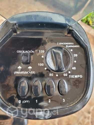 Ventiladores pedestal