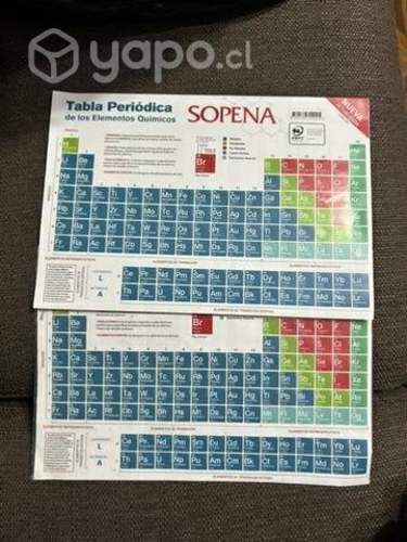 Libros educacionales