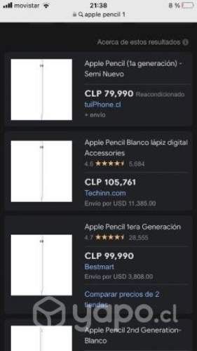 IPad 6ta generación 128gb+accesorios