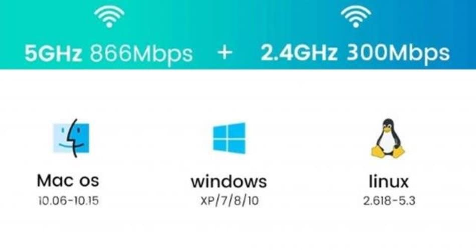 Adaptador USB Wifi 2.4G y 5G (1200mbps)