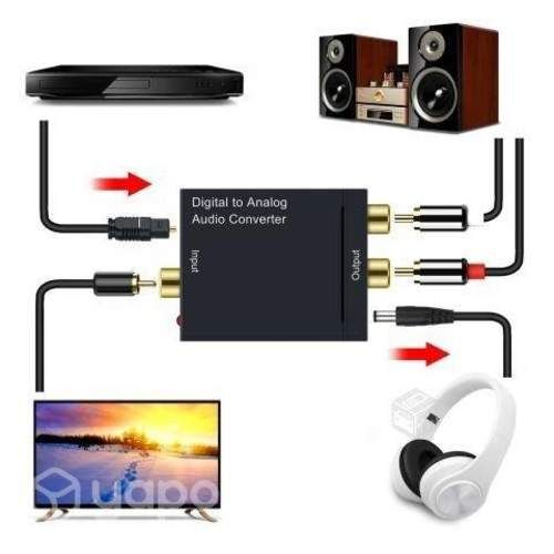Convertidor de Audio Digital Optico a Analogo RCA