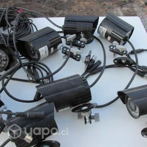 Camaras de seguridad