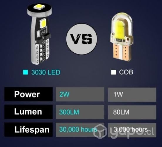 Ampolletas led T10 SMD 3030 300LM