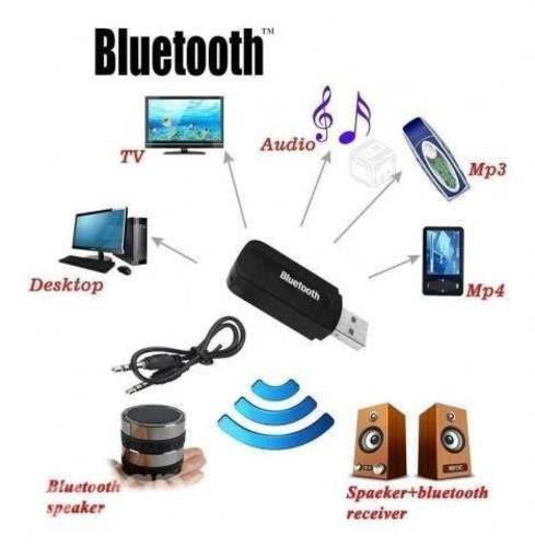 Receptor de música Bluetooth Aux Alimentado USB
