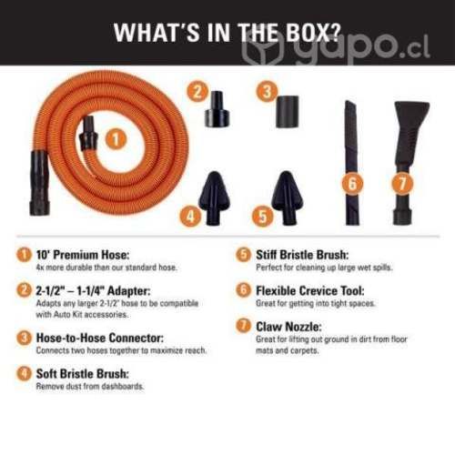 Kit Detailing Ridgid