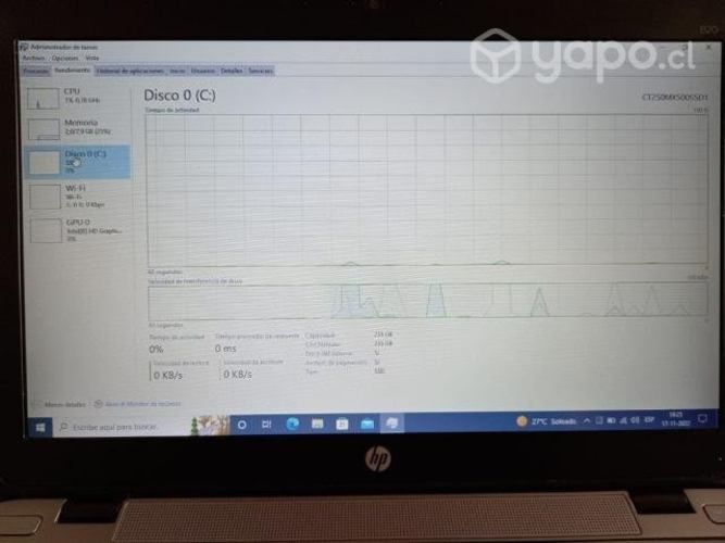 HP Elitebook 820 i5 8 GB RAM