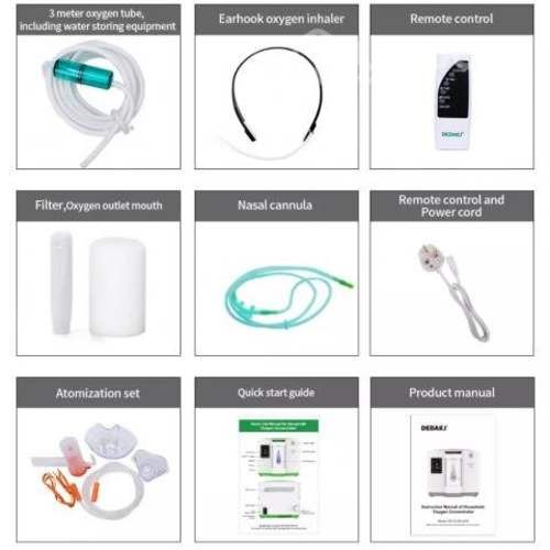 Concentrador de oxigeno DEDAKJ