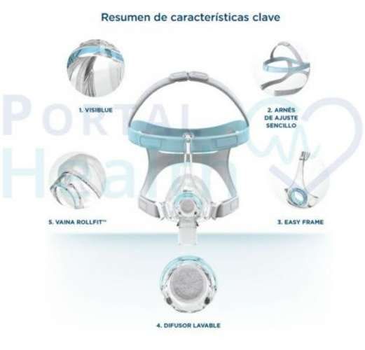 Máscara nasal Eson2 F&P