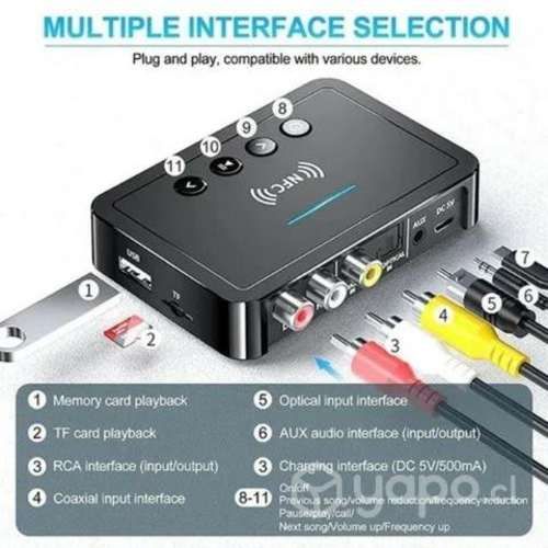 Nfc Bluetooth5.0 Transmisor/receptor Audio Estéreo