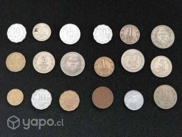 Mondeas Chile periodo 1933-1988