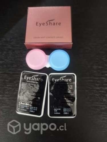 Lentes de contacto