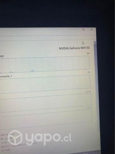 Notebook computador Hp Laptop 15-da0xxx