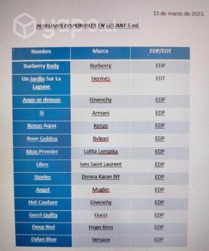 Decants de perfumes originales