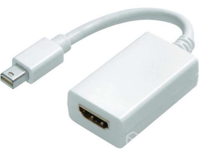 Cable Adaptador Thunderbolt Mini Display Port A Hd