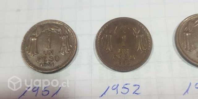 Colección monedas de cobre