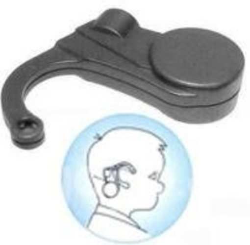 Wakeup - alerta de sueño al volante