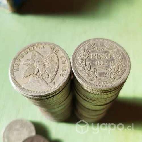 Monedas año 1933