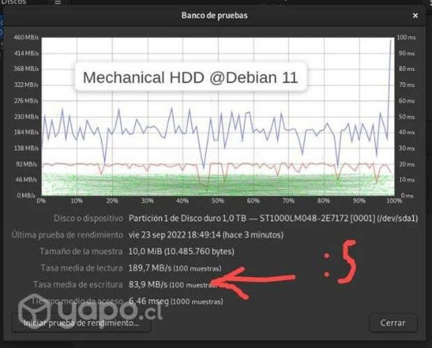 Disco duro estado sólido 512gb