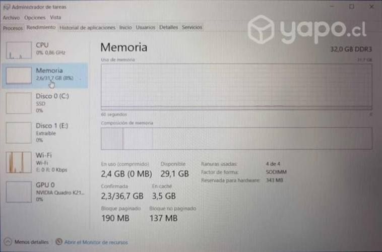 Notebook HP Zbook 15 G2