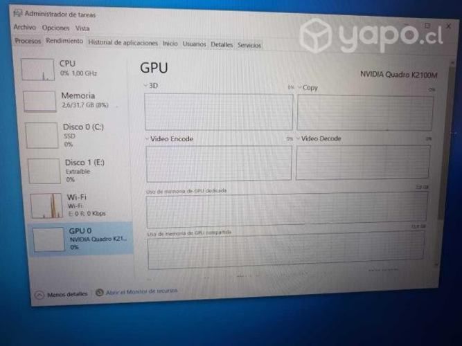 Notebook HP Zbook 15 G2