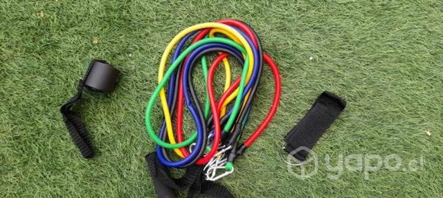 Bandas de resistencia