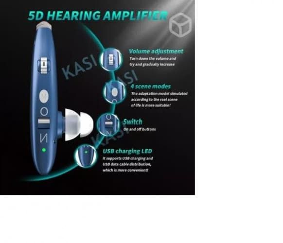 Audífono Para Sordera Digital Bte Recargable