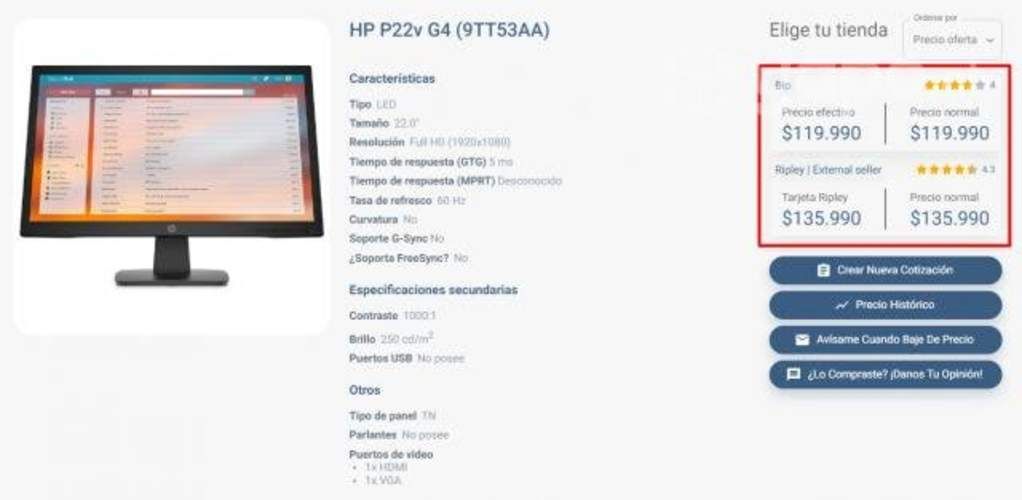 Monitor HP P22v G4