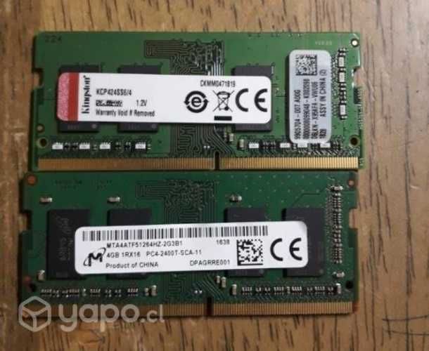 Memoria RAM DDR4